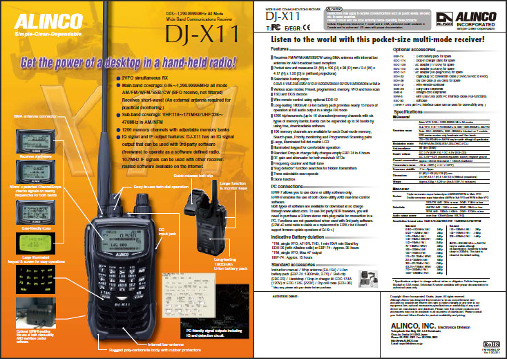 Gli scanner radio hanno molti parametri da valutare