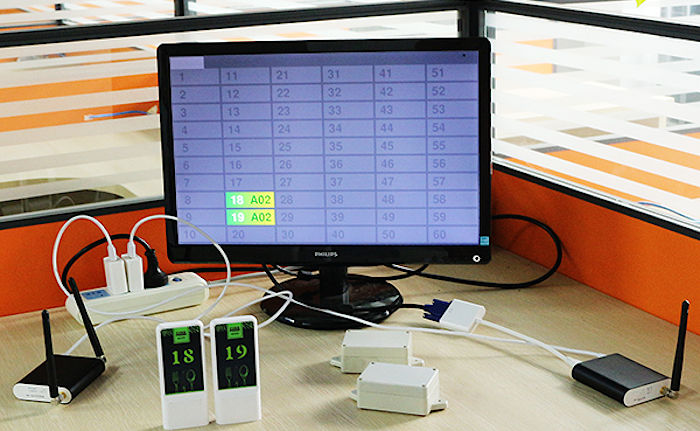 Sistema di posizionamento wireless per ristorazione, abbinabile a cercapersone per i camerieri
